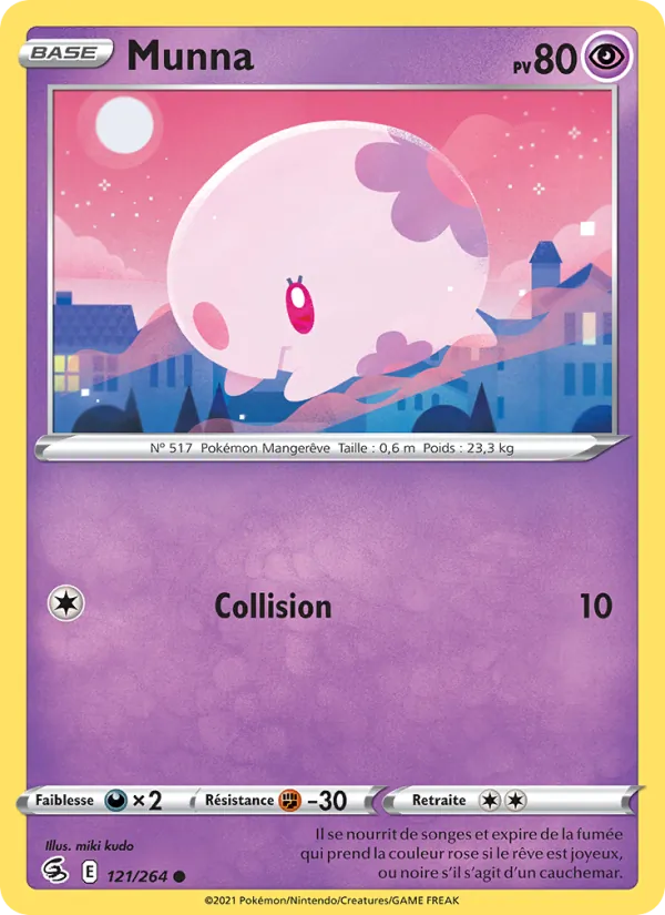 Munna 121/264