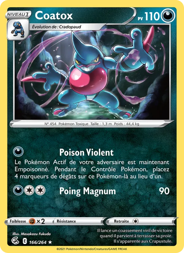Coatox 166/264