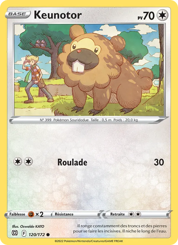 Keunotor 120/172