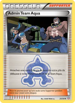 Admin Team Aqua 25