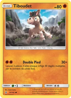 Tiboudet 75