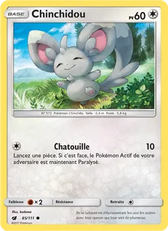 Chinchidou 85