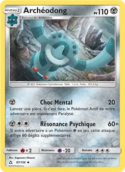 Archéodong 87