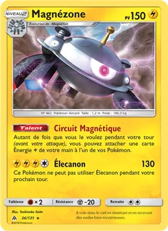 Magnézone 36