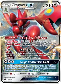 Cizayox GX 90