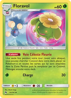 Floravol 13