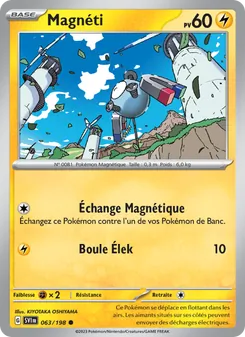 Magnéti 63