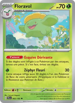 Floravol 2