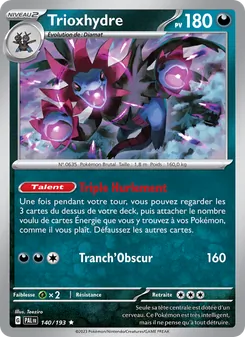 Trioxhydre 140