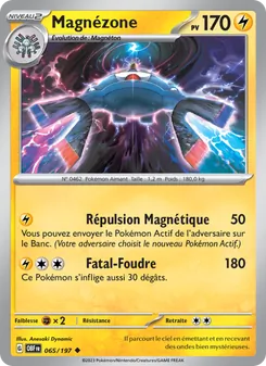 Magnézone 65