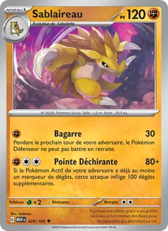 Sablaireau 28