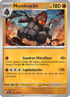 Monthracite 95