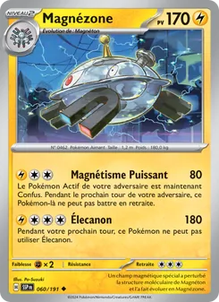 Magnézone 60