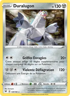 Duralugon 129