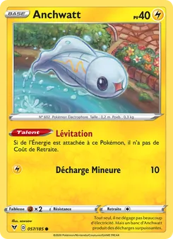 Anchwatt 57