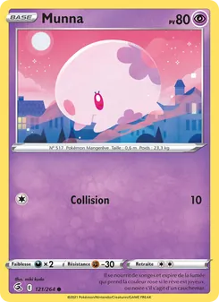 Munna 121