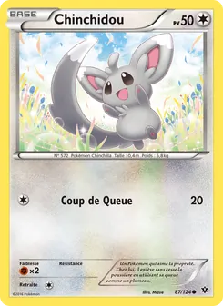 Chinchidou 87