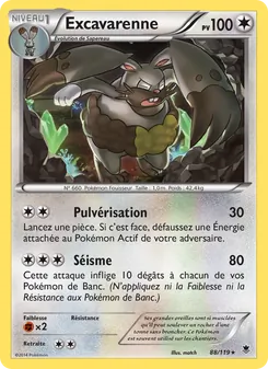 Excavarenne 88