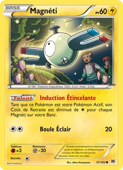 Magnéti 51