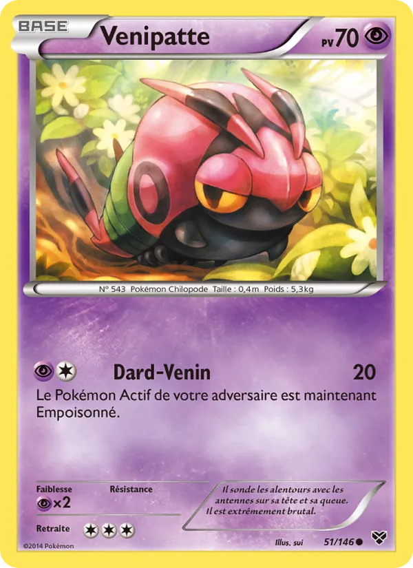 Venipatte 51/146