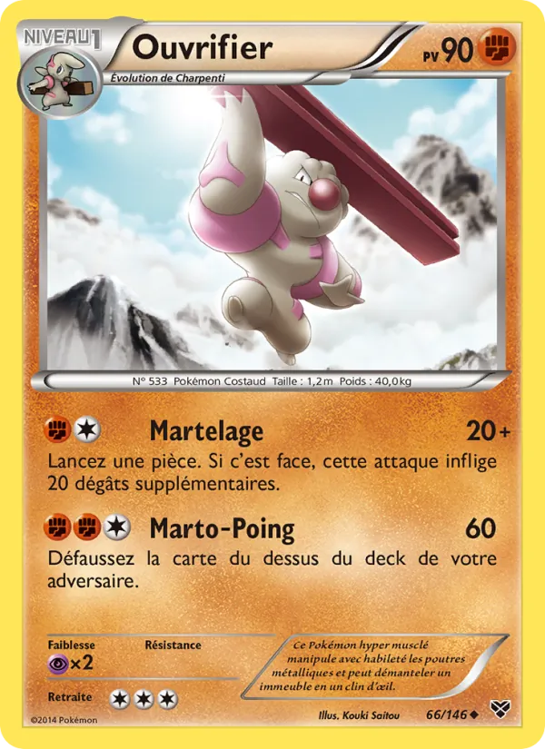 Ouvrifier 66/146