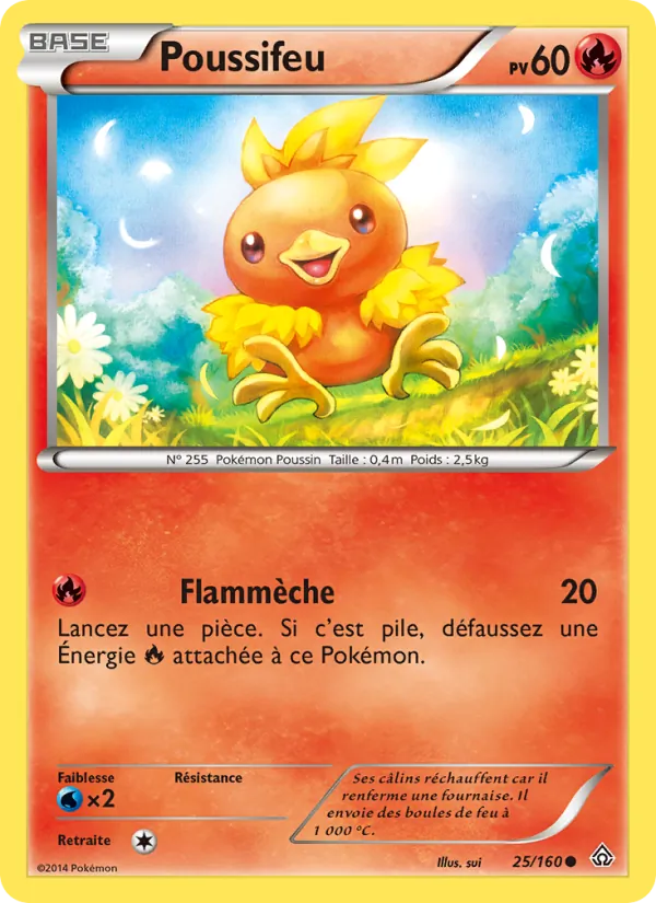 Poussifeu 25/160