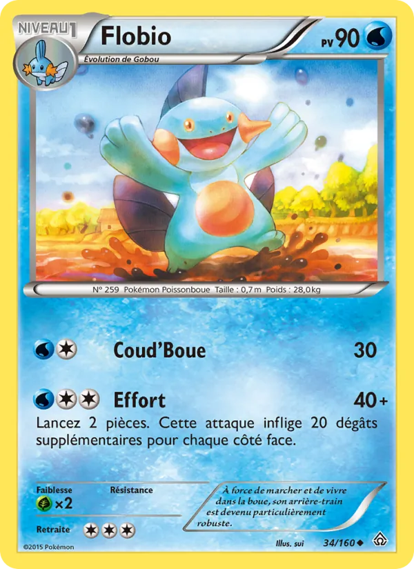 Flobio 34/160