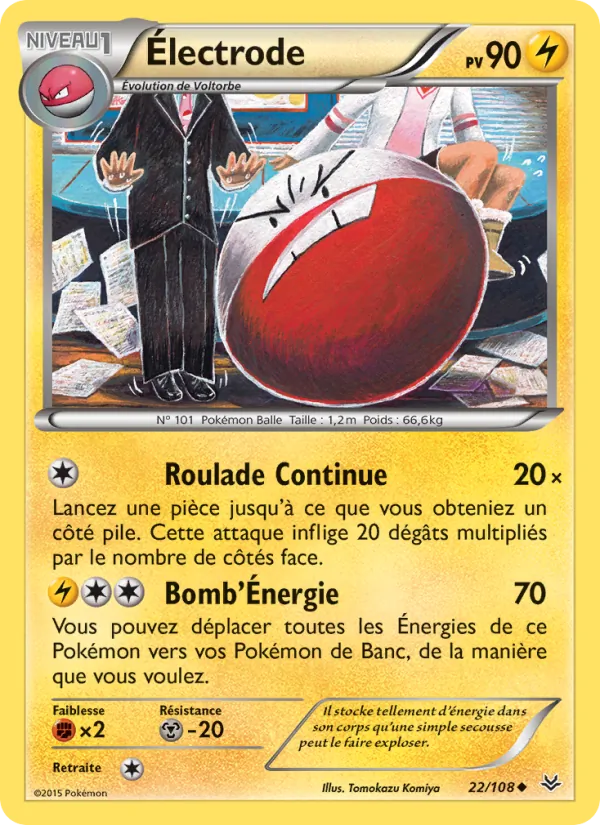 Électrode 22/108