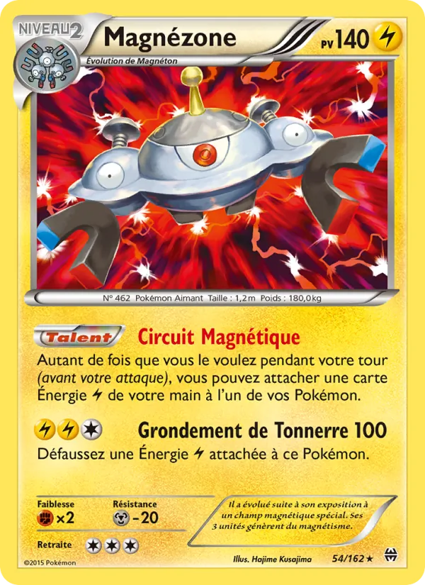 Magnézone 54/162